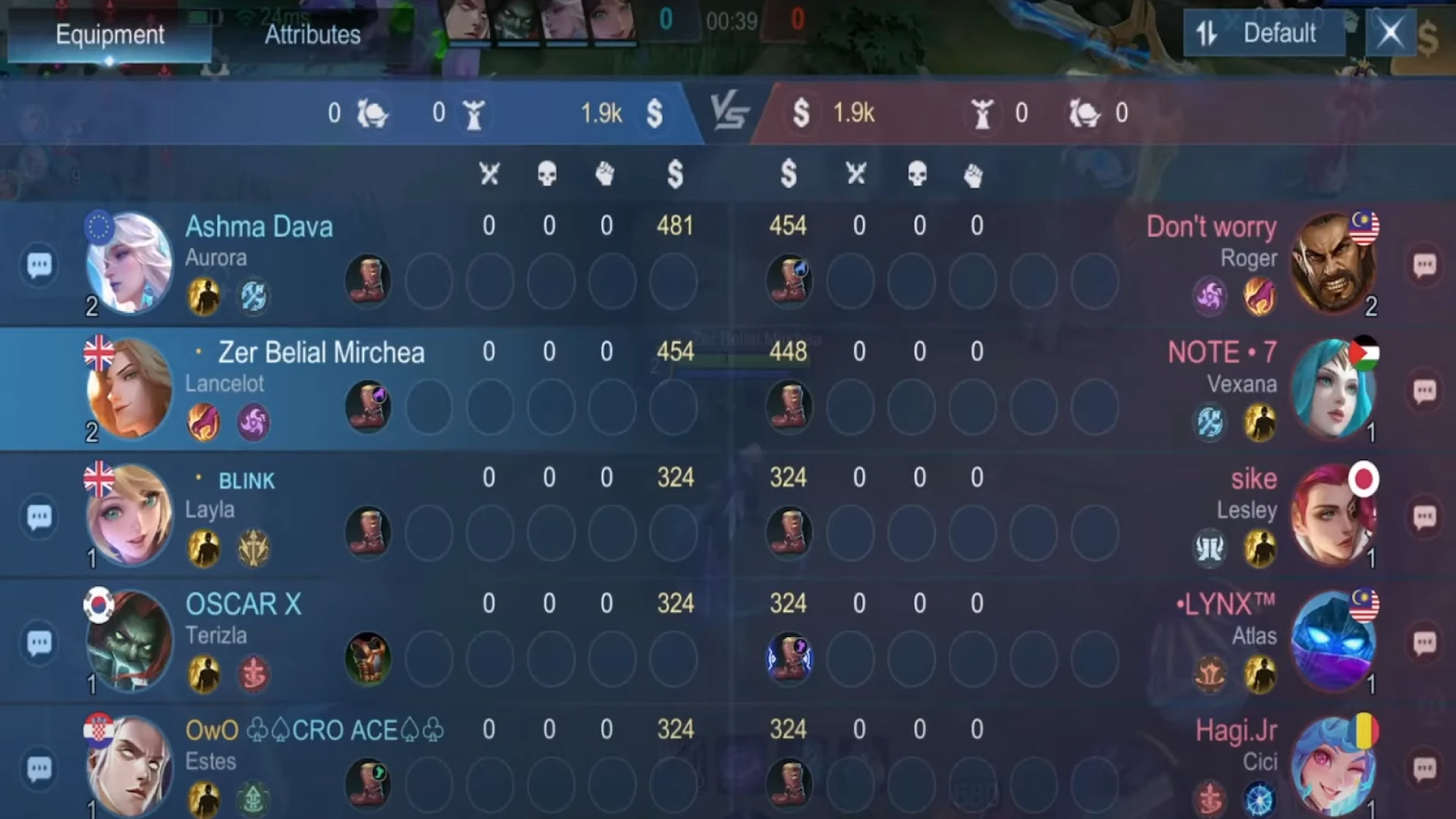 Dont Always Use Retribution on the First Buff MLBB