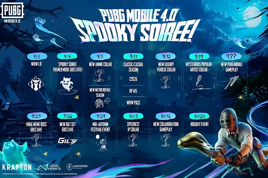 PUBG Mobile 4.0 Update: Features & Release Date