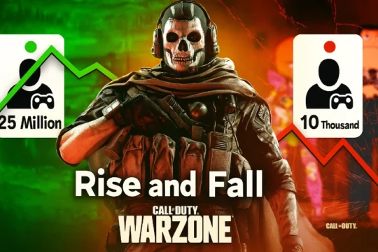 Call of Duty: Warzone – From 25M to Collapse: Why It Happened