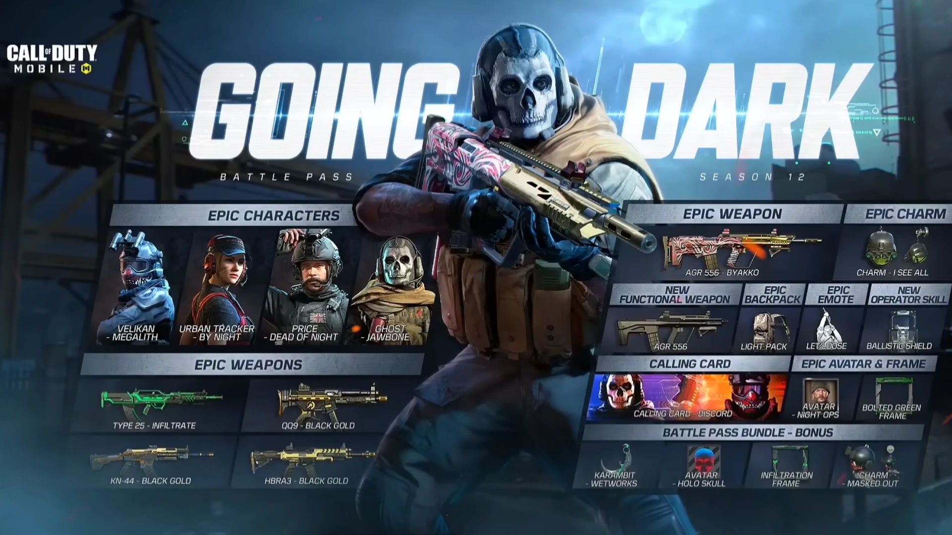  Epic characters and guns from Going Dark Battle Pass COD Mobile