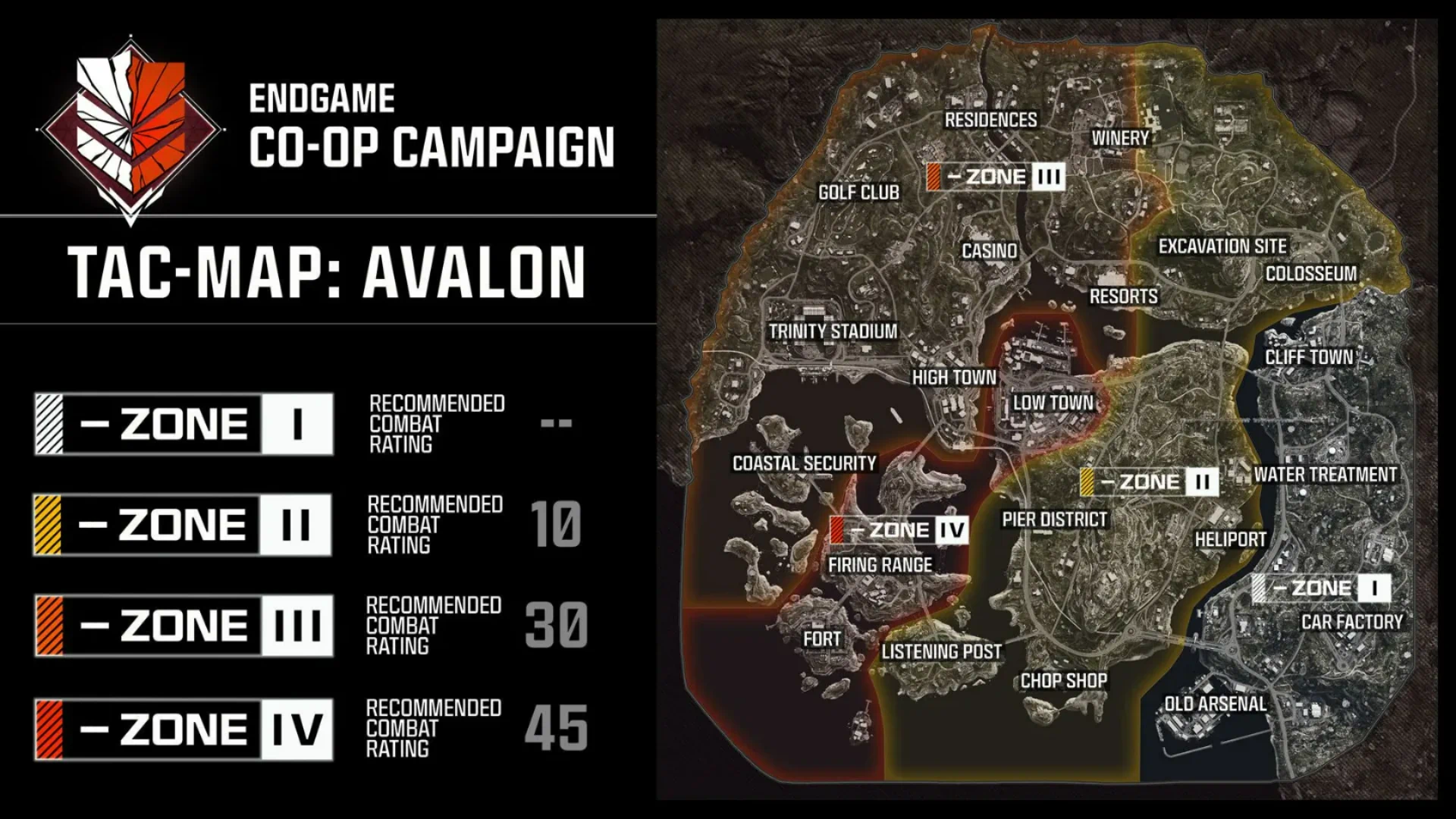 Detailed tactical map of Avalon from Call of Duty: Black Ops 7 Endgame showing all zones and recommended combat ratings for co‑op missions.