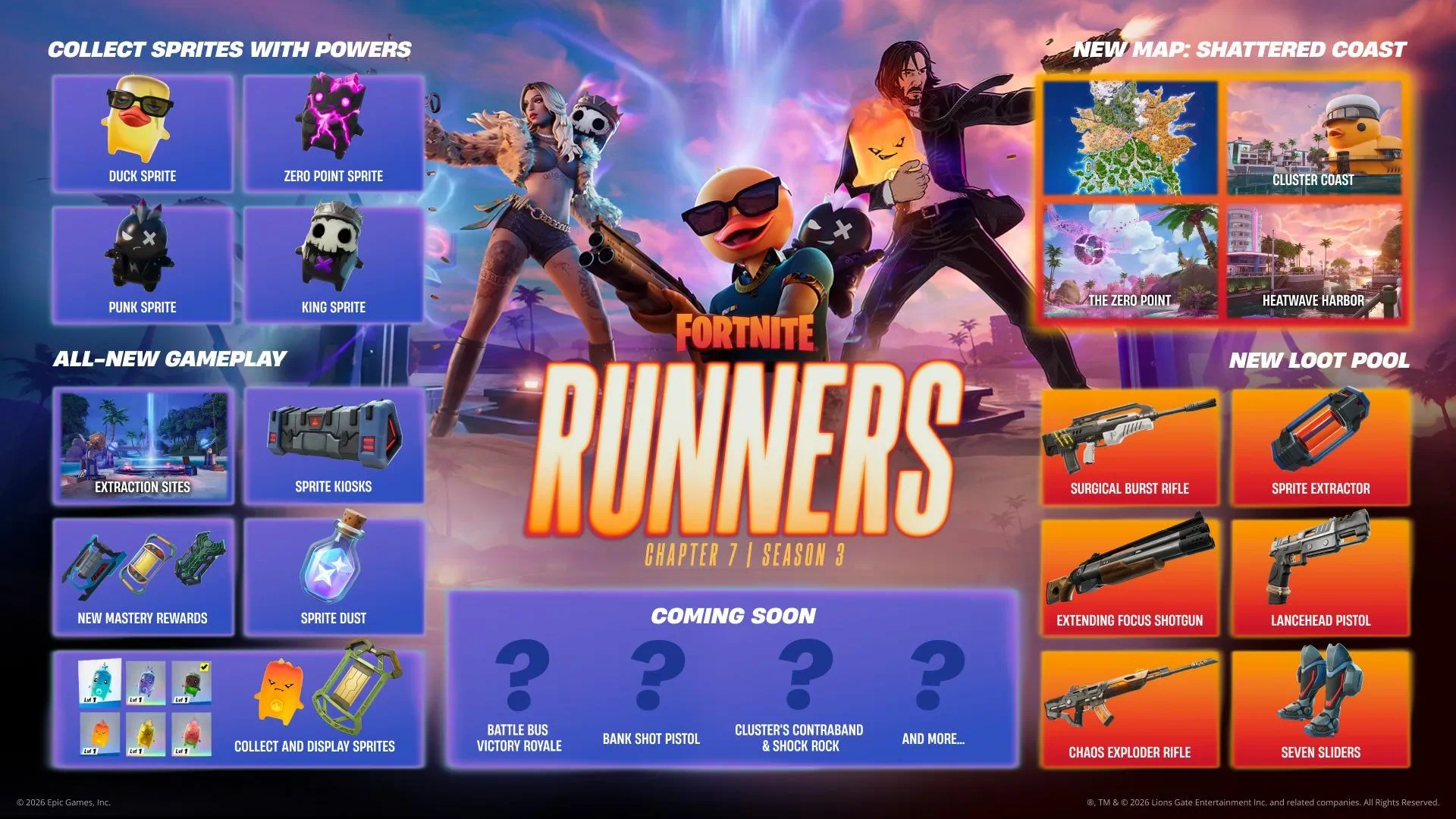 Fortnite Season 3 full guide