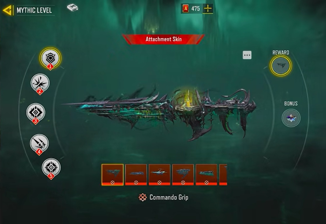 Upgrade System and Customization