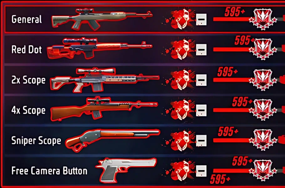 Best Free Fire Headshot Settings for All Devices (2026 Guide)