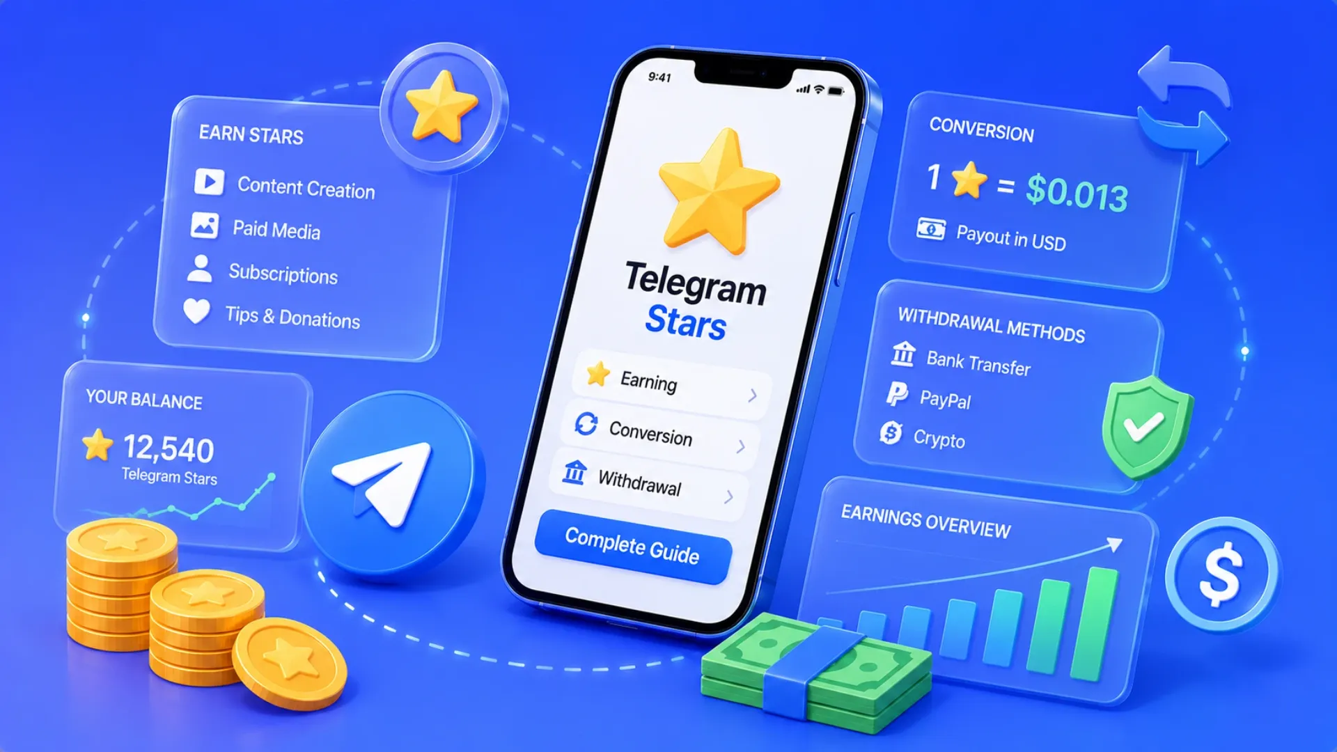 How to Buy Telegram Stars from Item4Gamer