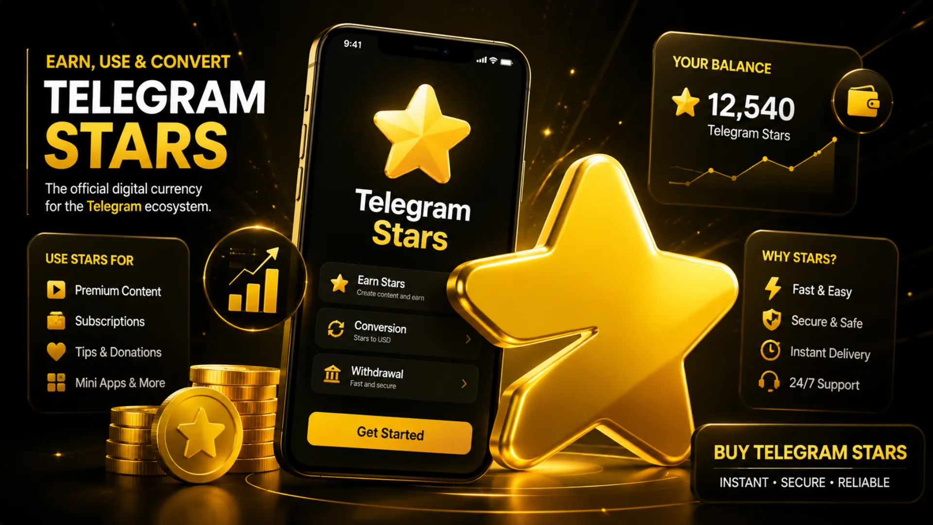 How to Buy Telegram Stars from Item4Gamer