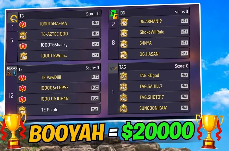Exclusive Recap: Free Fire Tournament FFMIC Results Are In!
